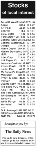 9-29 stocks